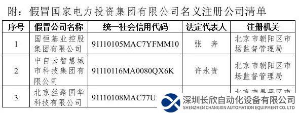 关于不法分子冒用国家电力投资集团有限公司名义设立公司的严正声明